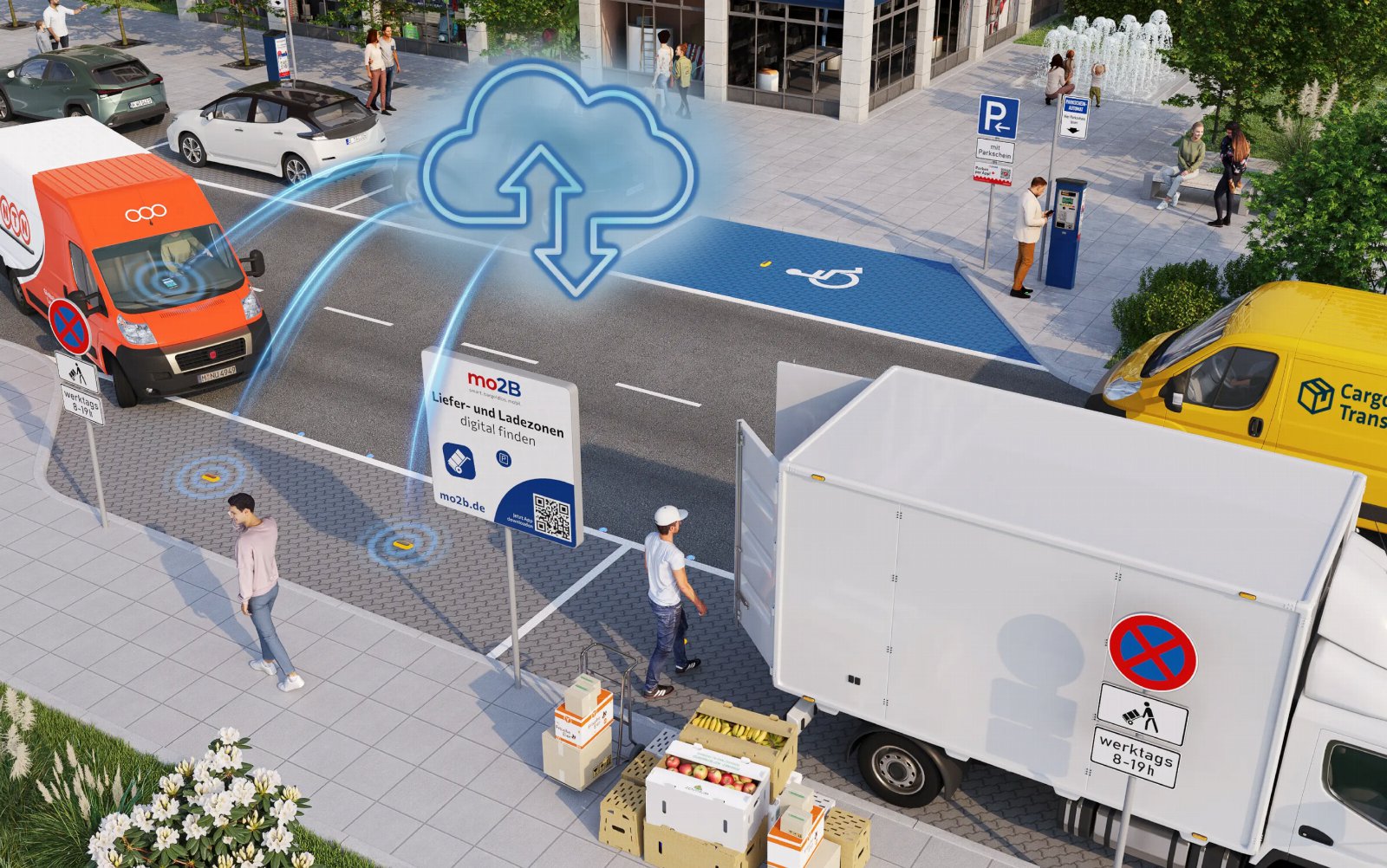 Ansicht einer smarten Lieferzone von mo2B